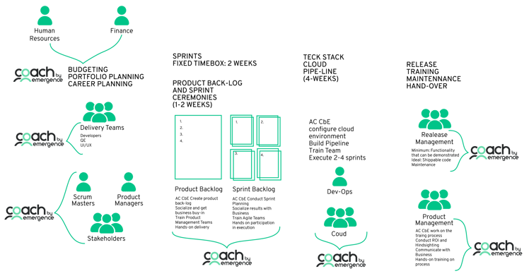 8 - Alex_Whitepaper Figure_6-01-1