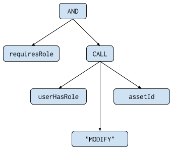 syntax-tree-1.png