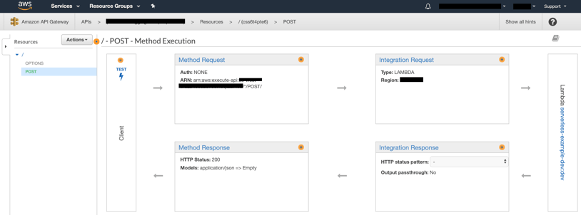 API Gateway Endpoint Setup