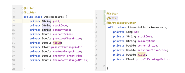 How to Use WireMock for Integration Testing