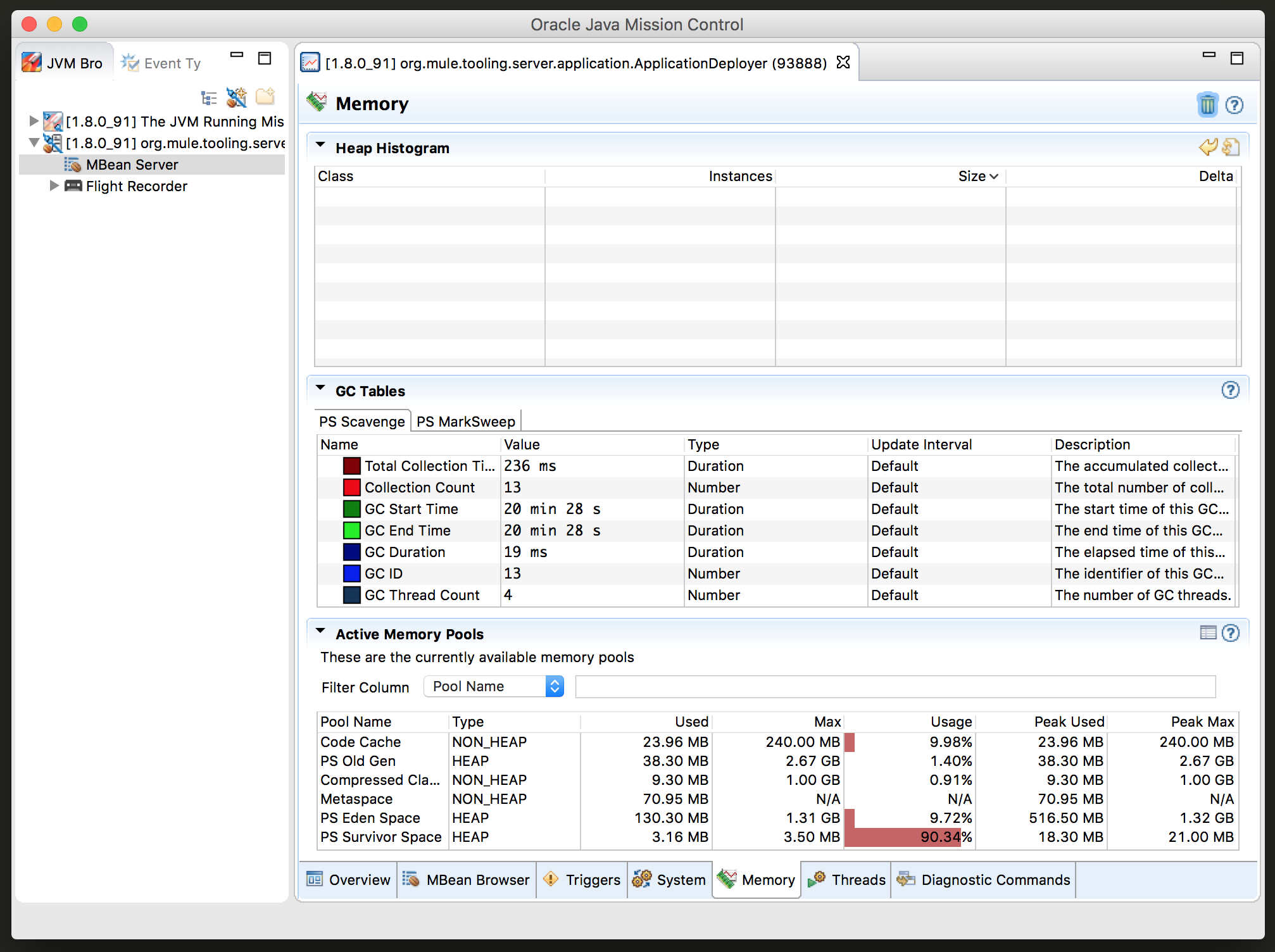 Java Mission Control and Java Flight Recorder