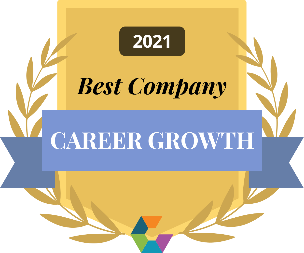 best_career_growth_2021